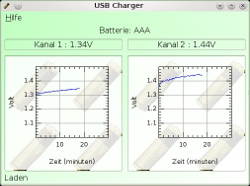 Picture of USB charger