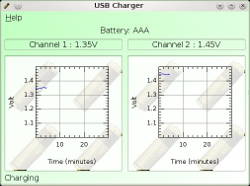 Picture of USB charger